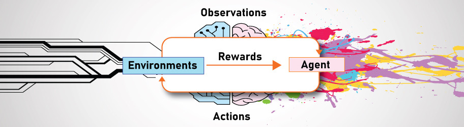 Five essential elements of reinforcement learning><br class=